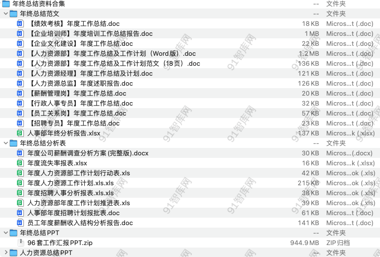 年终总结资料合集-91智库网