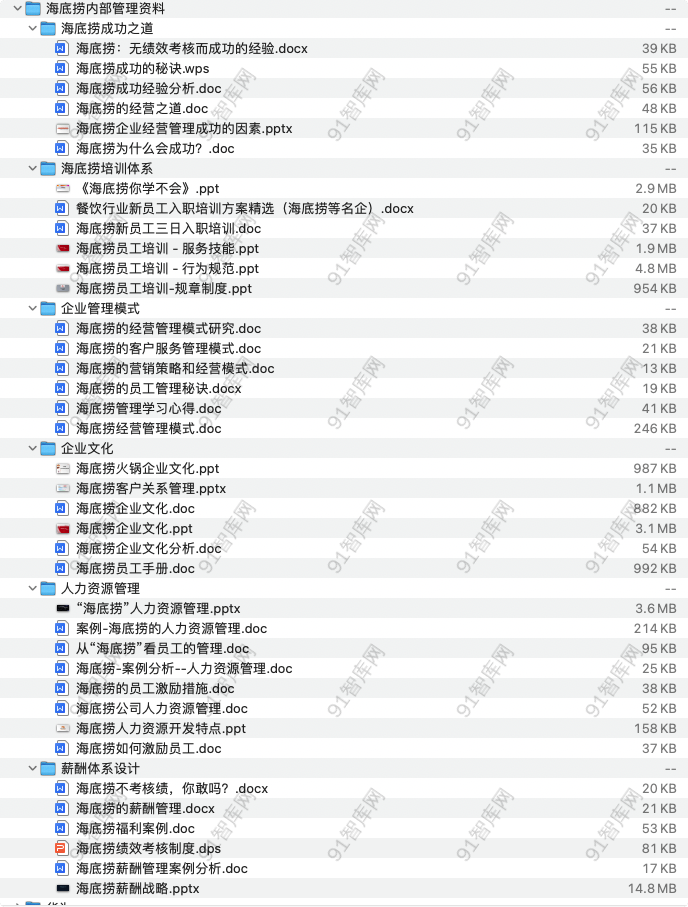 海底捞公司管理参考学习资料-91智库网