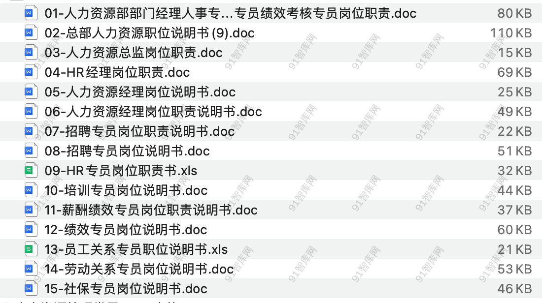 人力资源岗位职责大全，共17份文档资料 [ 700.29kB ]-91智库网