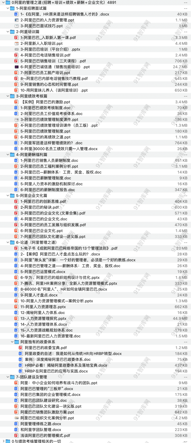 阿里巴巴的管理之道(招聘+培训+绩效+薪酬+企业文化），目前最全 [ 136.28MB ]，仅供会员免费学习-91智库网