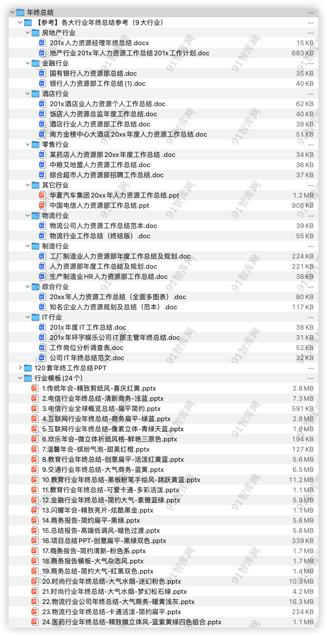 年终总结 ，共181份文档资料-91智库网