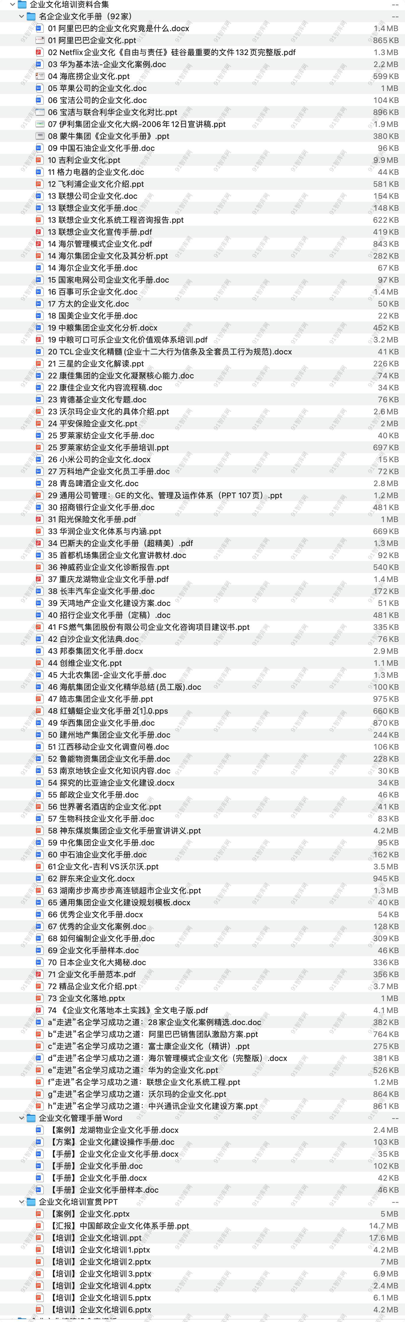 企业文化培训资料合集，名企企业文化手册-91智库网