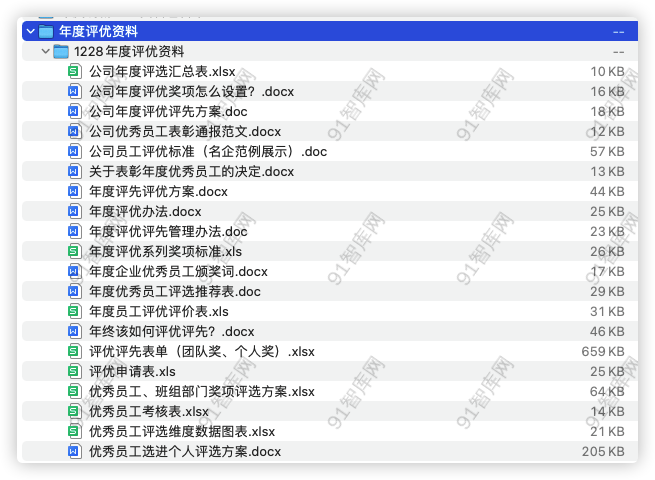 公司年度评优资料合集-91智库网