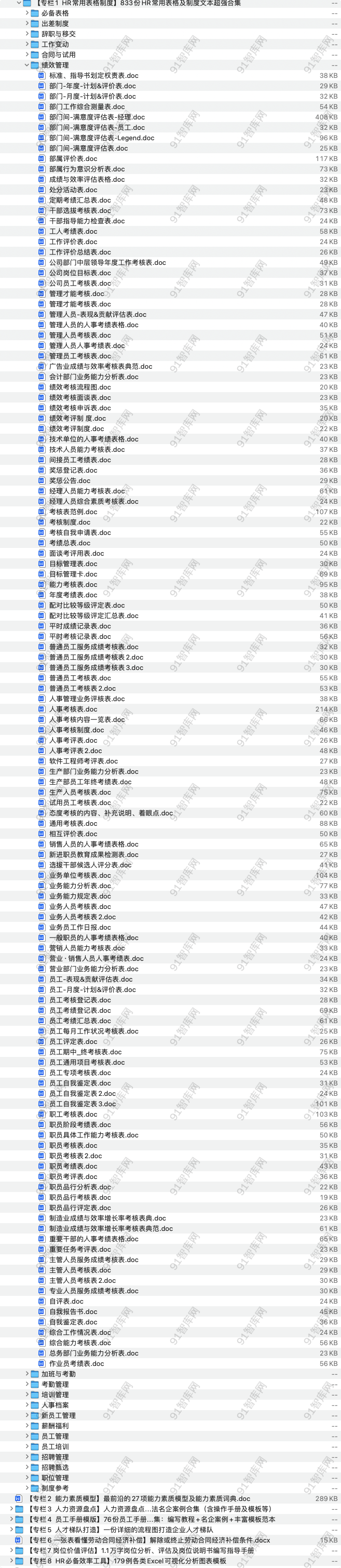 【专栏1 HR常用表格制度】833份HR常用表格及制度文本超强合集，共793份文档资料[ 27.44MB ]-91智库网