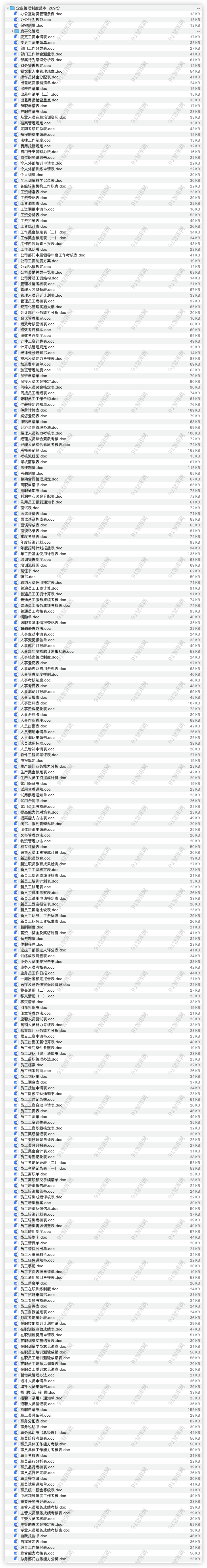 企业管理制度范本 269份，共280份文档资料-91智库网