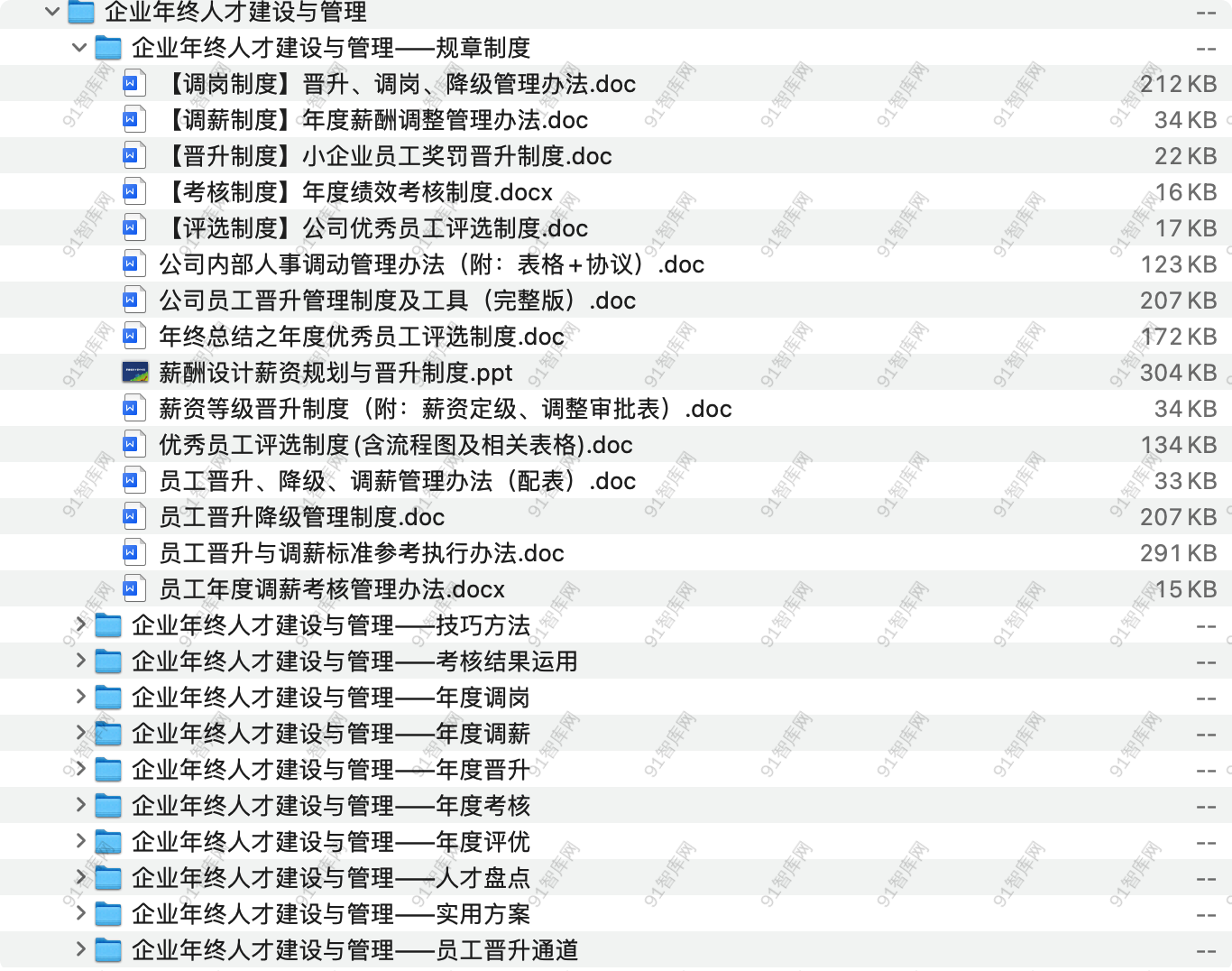 企业年终人才建设与管理资料工具包合集 ，共151份文档资料 [ 42.46MB ]-91智库网