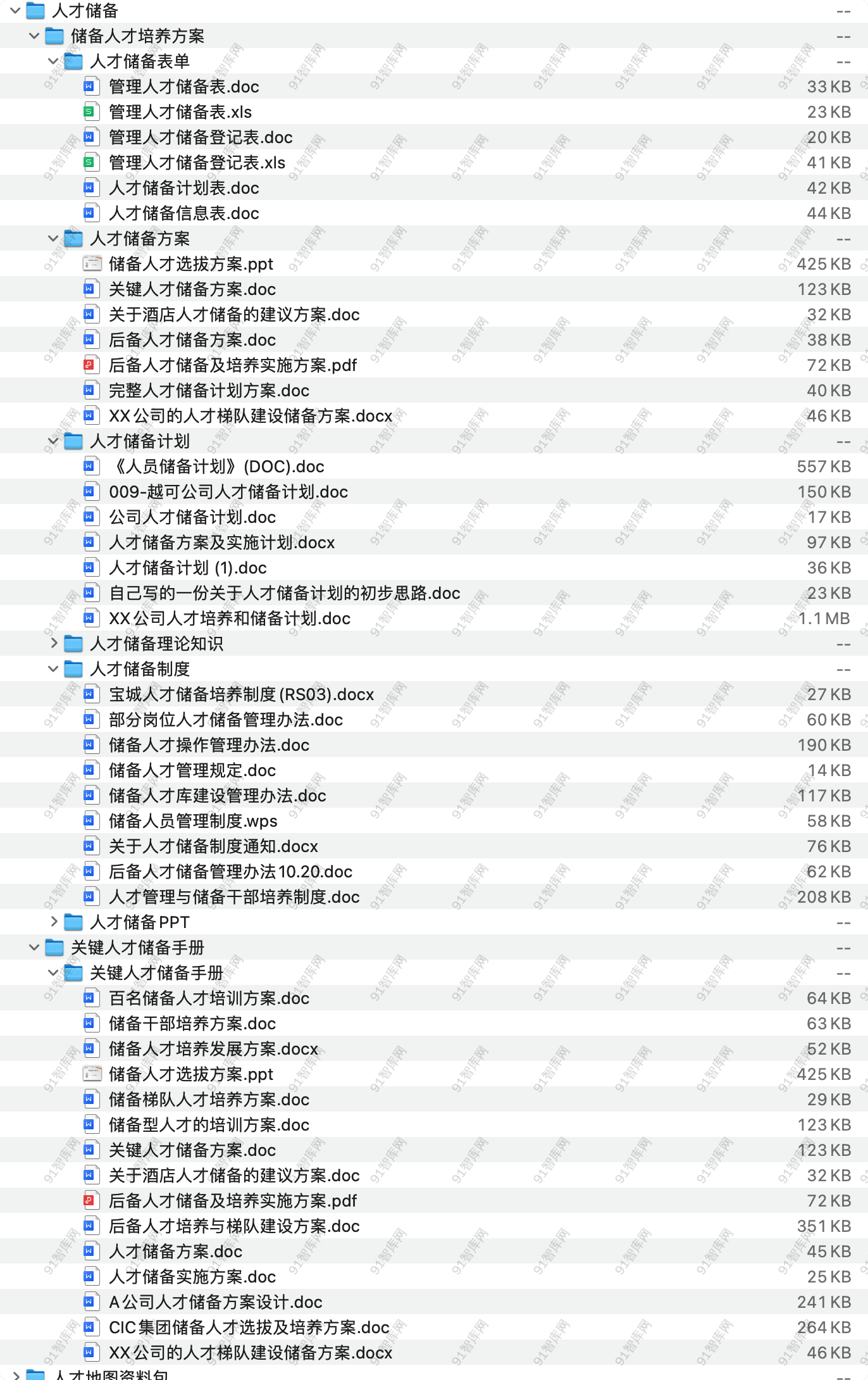 人才储备合集，共75份文档资料-91智库网
