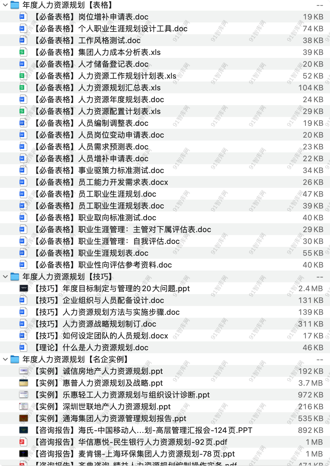 人资规划全套资料工具包合集，共40份文档资料 [ 12.24MB ]-91智库网