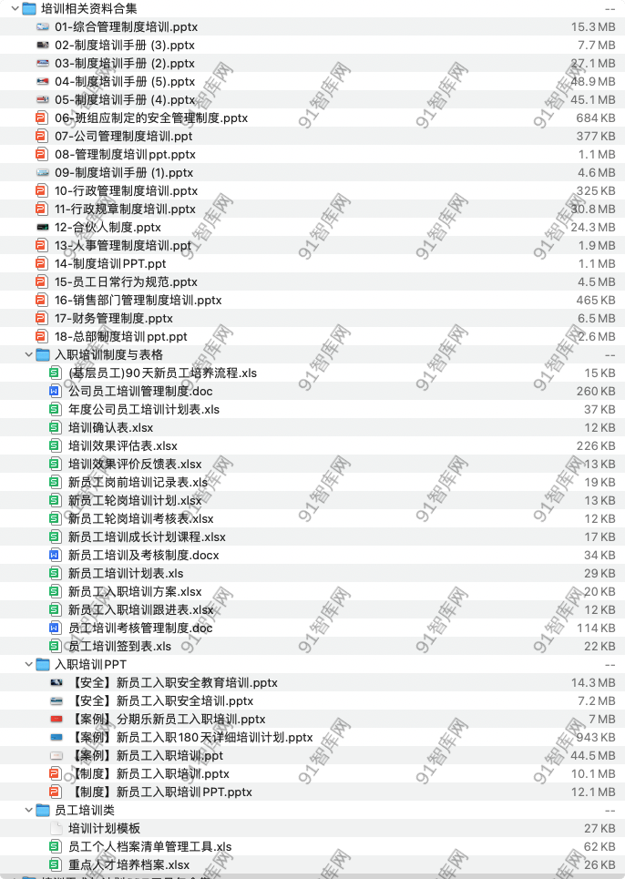 培训相关资料合集1-91智库网