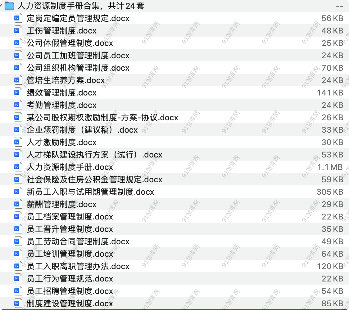 人力资源制度手册合集，共计24套，共24份文档资料 [ 2.38MB ]-91智库网