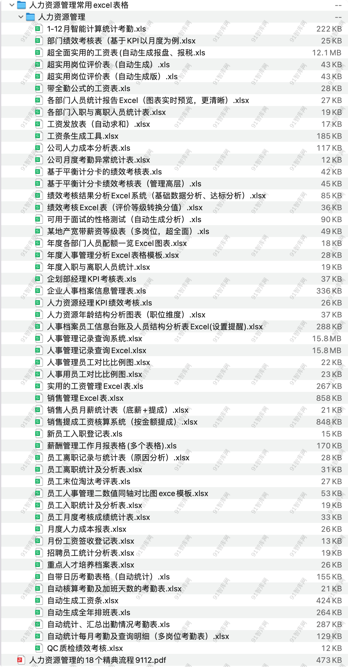 人力资源管理常用excel表格，共54份文档资料 [ 47.14MB ]-91智库网