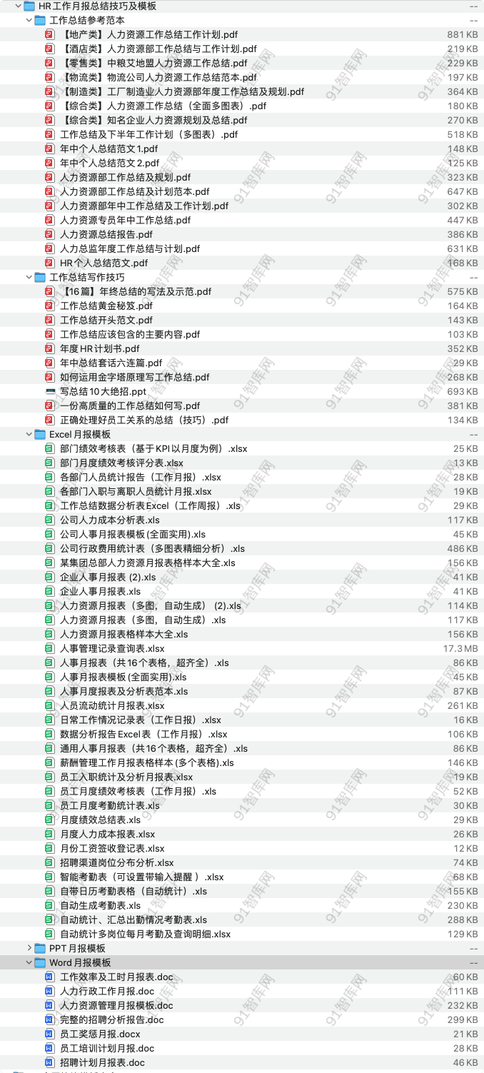 HR工作月报总结技巧及模板 ，共90份文档资料 [ 148.79MB ]-91智库网