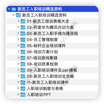 新员工入职培训精选资料，共228份文档资料-91智库网