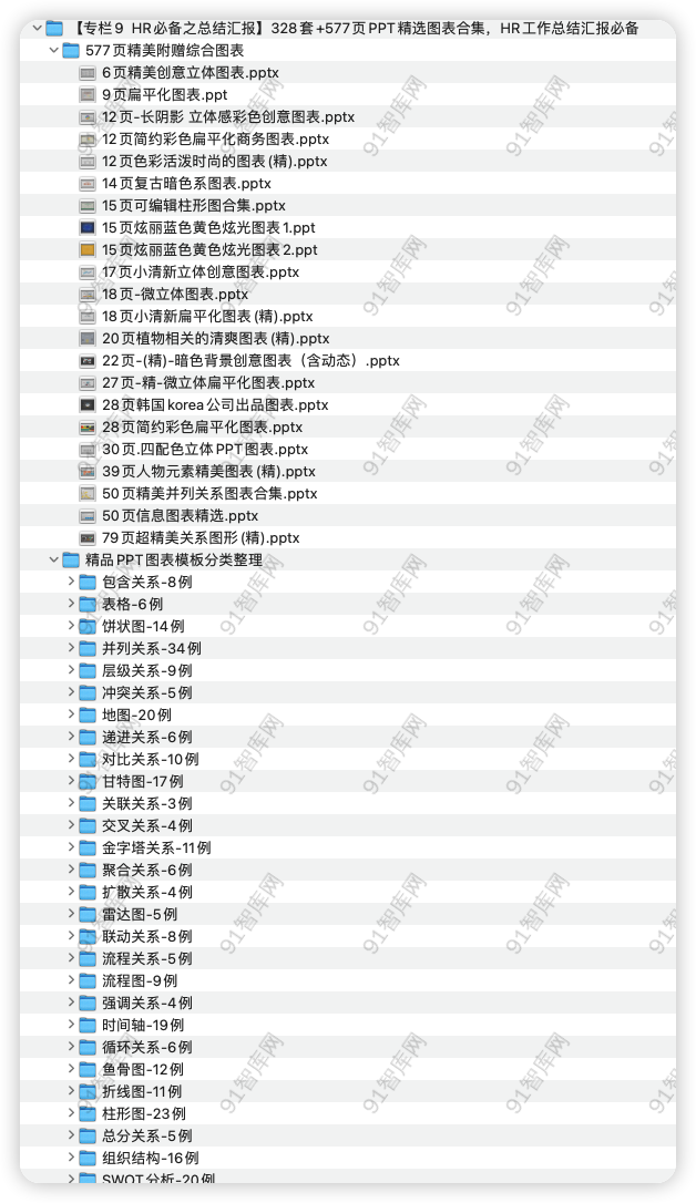 图片[6]-数据分析资料包，共1587份文档资料[ 176.00MB ]-91智库网