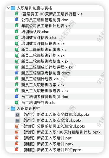 图片[8]-新员工入职培训精选资料，共228份文档资料-91智库网