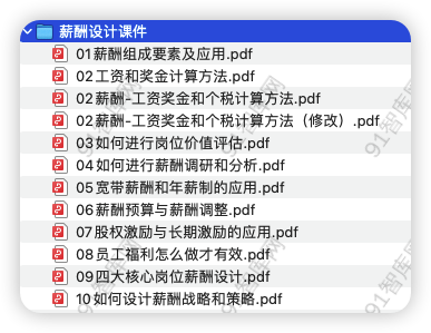 资源汇总目录：薪酬设计课件PPT，共12份文档资料-91智库网