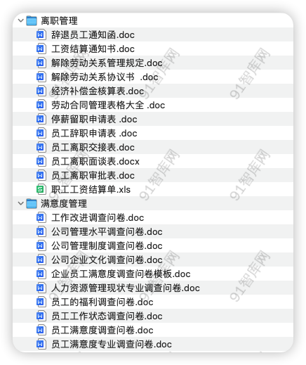 图片[4]-资源汇总目录：员工管理用表与制度管理大全，共123份文档资料-91智库网