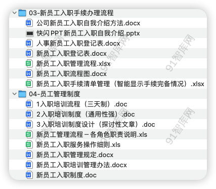 图片[3]-新员工入职培训精选资料，共228份文档资料-91智库网