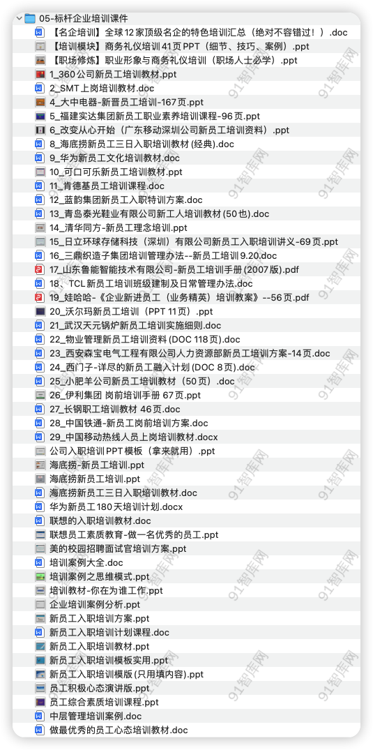 图片[4]-新员工入职培训精选资料，共228份文档资料-91智库网