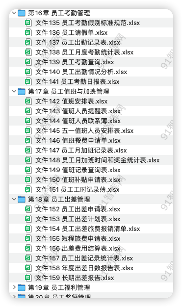 图片[7]-资源汇总目录：行政与人力资源工作必知必会的180个Excel模板文件合集，共205份文档资料-91智库网