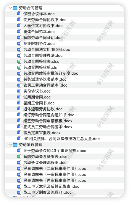 图片[3]-资源汇总目录：员工管理用表与制度管理大全，共123份文档资料-91智库网