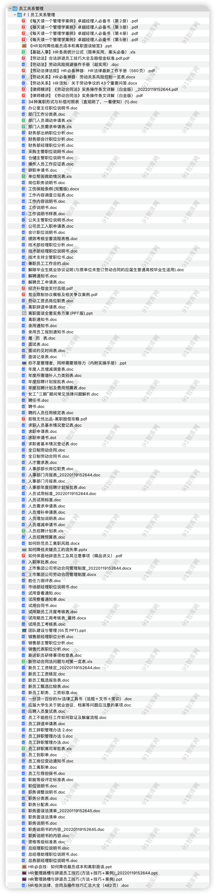 资源汇总目录：员工关系管理，共141份文档资料-91智库网