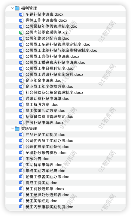 图片[2]-资源汇总目录：员工管理用表与制度管理大全，共123份文档资料-91智库网