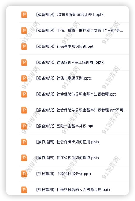 图片[2]-五险一金实操&培训资料，共27份文档资料-91智库网