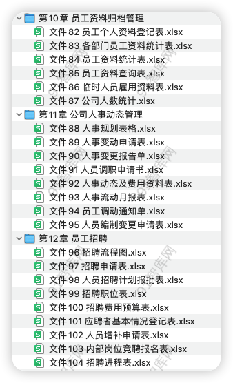 图片[5]-资源汇总目录：行政与人力资源工作必知必会的180个Excel模板文件合集，共205份文档资料-91智库网