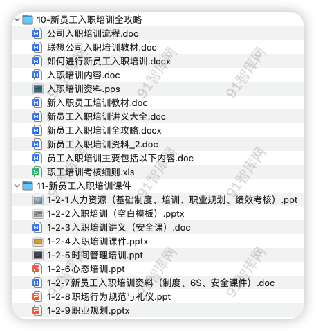 图片[7]-新员工入职培训精选资料，共228份文档资料-91智库网