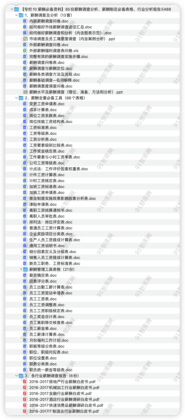 图片[7]-数据分析资料包，共1587份文档资料[ 176.00MB ]-91智库网