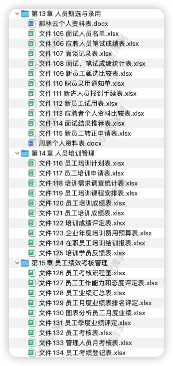 图片[6]-资源汇总目录：行政与人力资源工作必知必会的180个Excel模板文件合集，共205份文档资料-91智库网