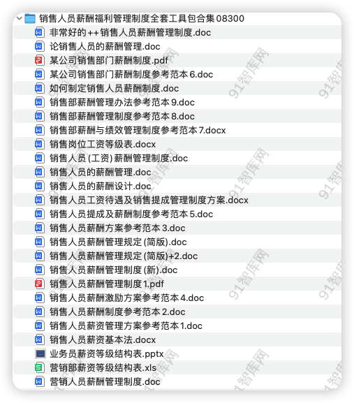 销售人员薪酬福利管理制度全套工具包合集，共26份文档资料-91智库网
