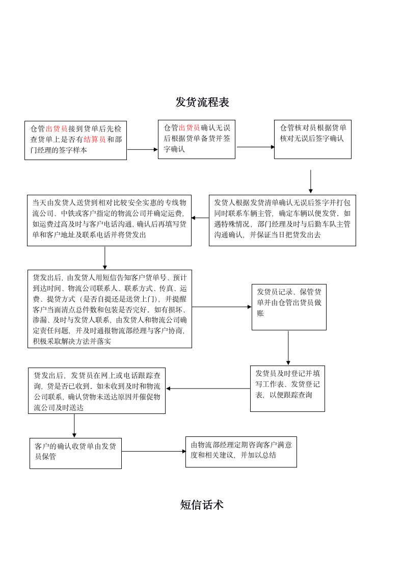 hIFoc46OqYDqQOGGgFqgo4lVOo2FqY