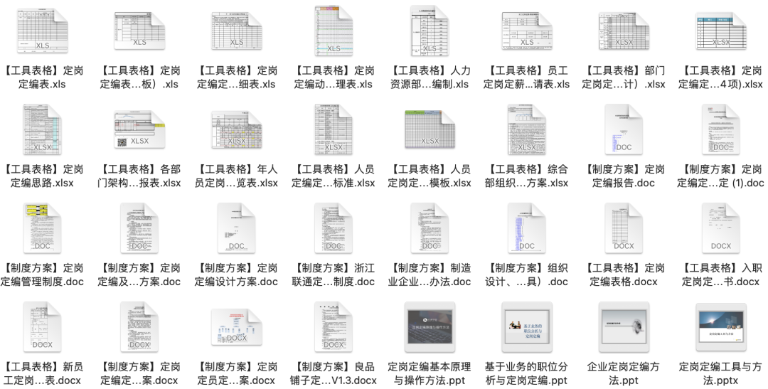 图片[2]-定岗定编定员全套方法与操作指南资料合集（最新修订版）-91智库网
