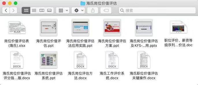 图片[2]-岗位评估 手把手教你你如何正确开展岗位价值评估（适合珍藏）-91智库网