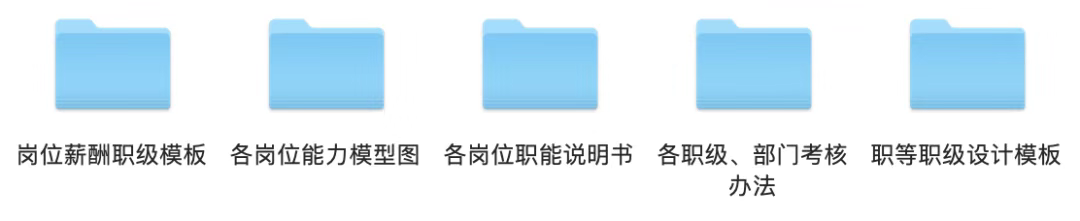 图片[2]-岗位薪酬职级体系资料-91智库网