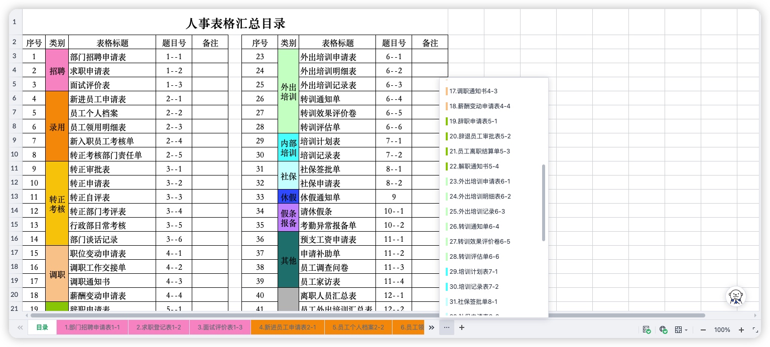 图片[4]-你们公司的员工手册该更新啦，这份宝典值得你收藏！-91智库网