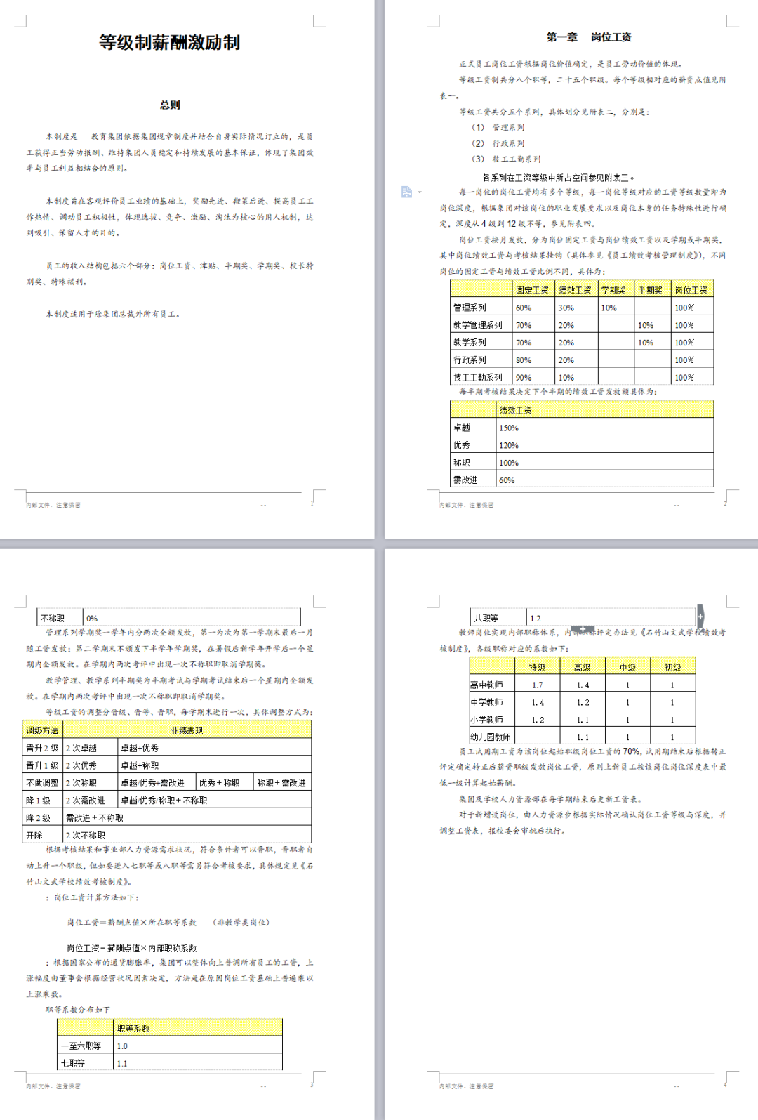 图片[12]-公司各岗位薪资等级设计，不服不行！-91智库网