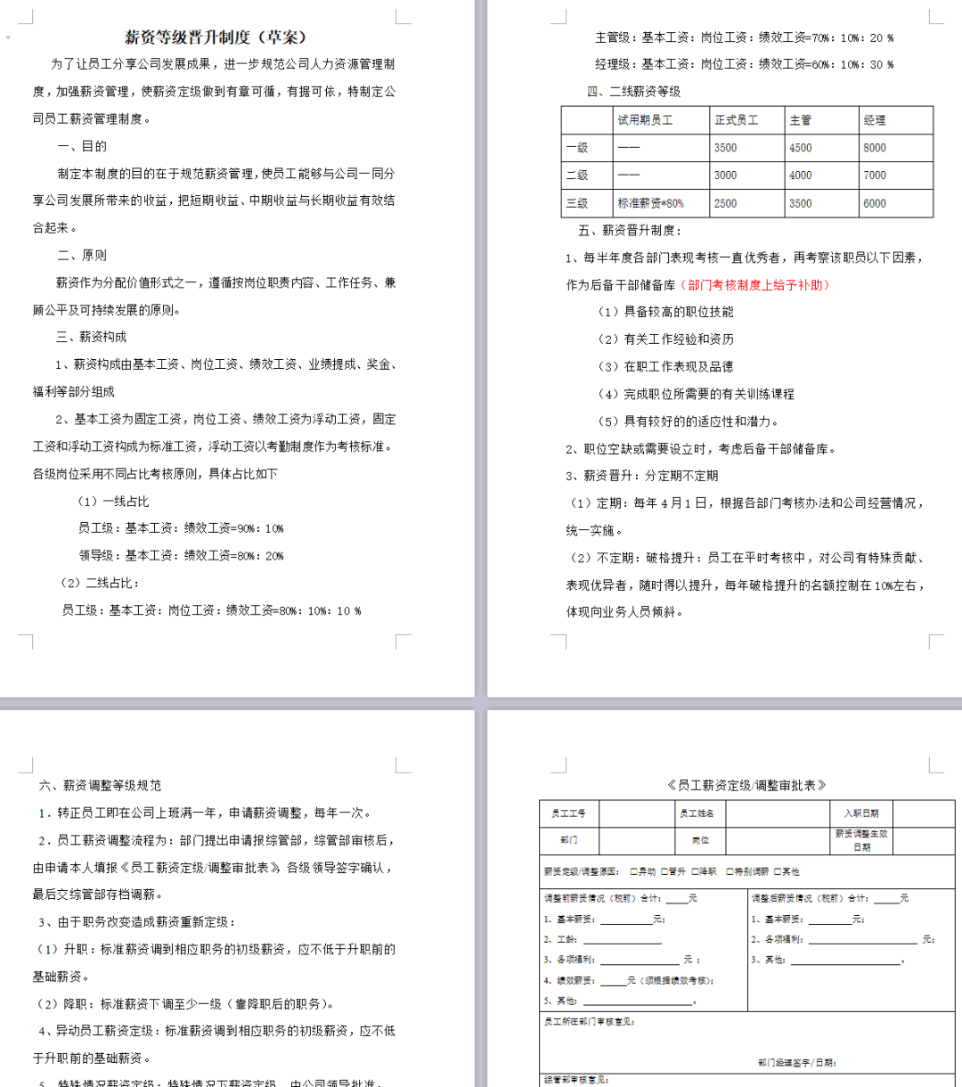 图片[15]-公司各岗位薪资等级设计，不服不行！-91智库网