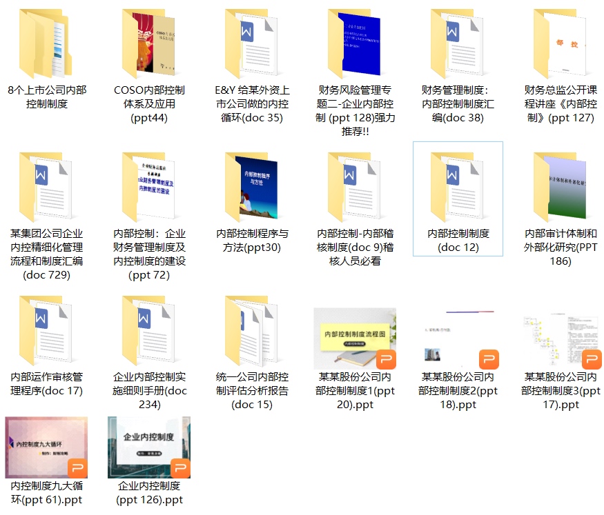图片[2]-公司内部控制制度合辑，含流程手册，推荐收藏-91智库网