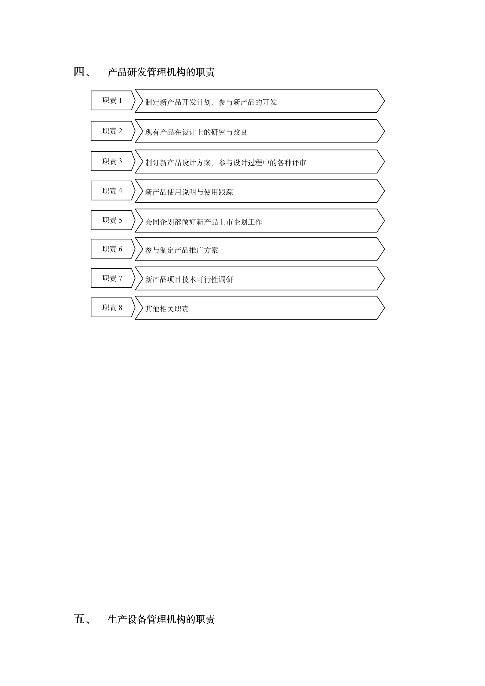 116页生产部规范化管理手册08313_10