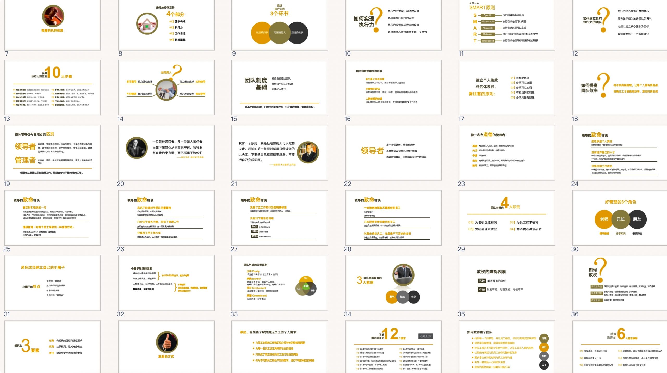 图片[9]-如何做好团队管理-91智库网