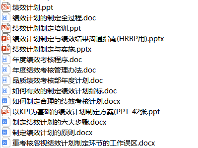 图片[4]-不会写绩效分析报告？资深HR手把手教你编写绩效分析报告附送方案-91智库网