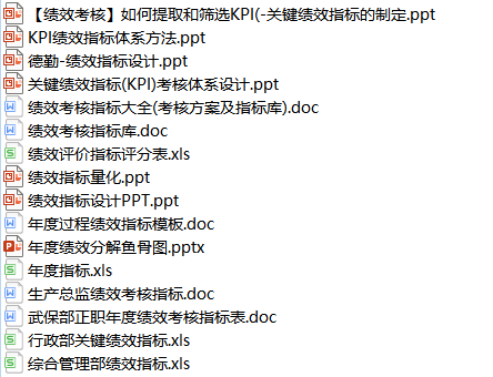 图片[5]-不会写绩效分析报告？资深HR手把手教你编写绩效分析报告附送方案-91智库网