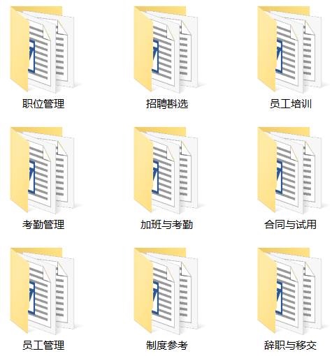 图片[2]-HR六大模块常用资料大全，建议收藏！-91智库网
