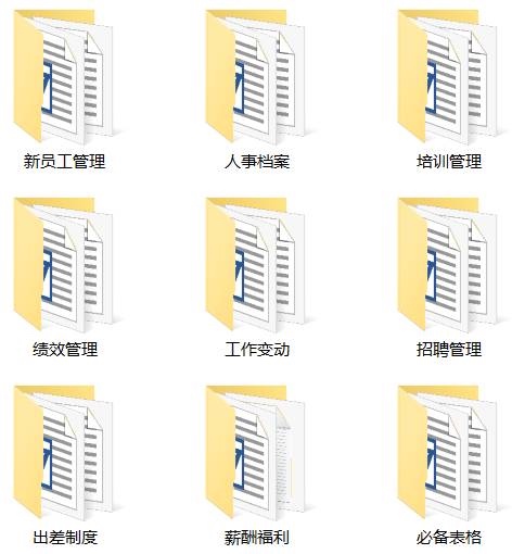 图片[3]-HR六大模块常用资料大全，建议收藏！-91智库网