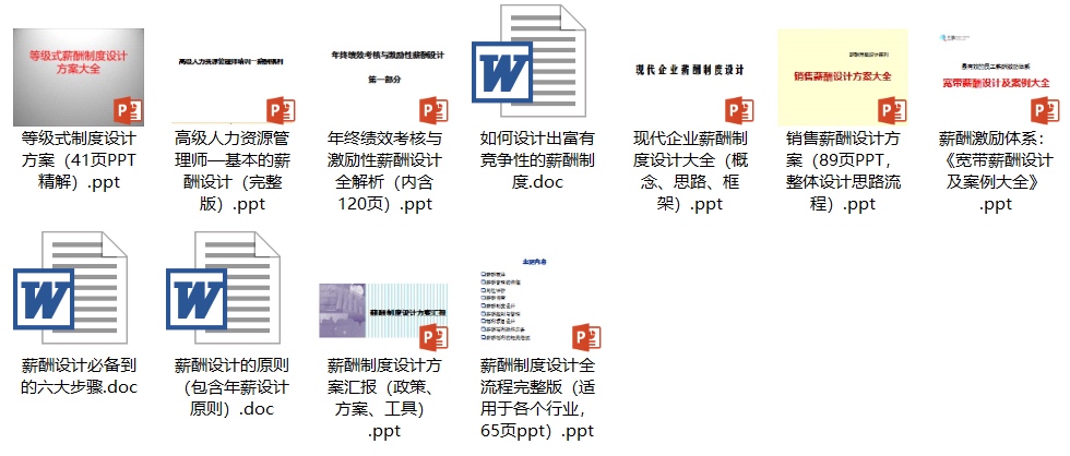 图片[2]-hr薪酬管理资料工具包-91智库网