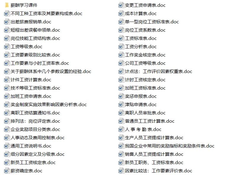 图片[6]-hr薪酬管理资料工具包-91智库网