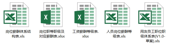 图片[8]-hr薪酬管理资料工具包-91智库网